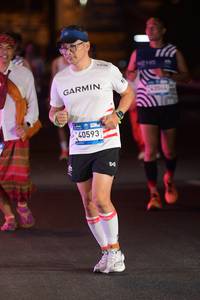 BIB: 
                            <button type="button" onclick="openModal(24325688)" class="btn btn-primary btn-sm float-right btn-popup" data-toggle="modal" data-target=".modal-high-quality">
                        <i class="fas fa-shopping-cart"></i> Add to Cart
                    </button>
                                            <button type="button" onclick="isThisMe(24325688, true)" class="btn btn-success btn-sm float-right btn-popup btn-isme hidden" data-toggle="tooltip" data-placement="bottom" title="นี่คือรูปของคุณใช่ไหม คลิกที่นี่เพื่อเอาเข้าอัลบั้ม">
                        <i class="fas fa-plus"></i> Add to album
                    </button>
                    <button type="button" onclick="isThisMe(24325688, false)" class="btn btn-warning btn-sm float-right btn-popup btn-isnotme hidden">
                        <i class="fas fa-ban"></i> Remove from album
                    </button>